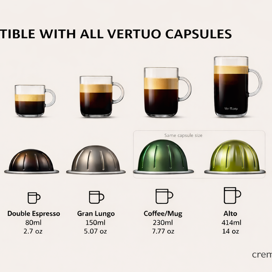 reusable nespresso pod tool